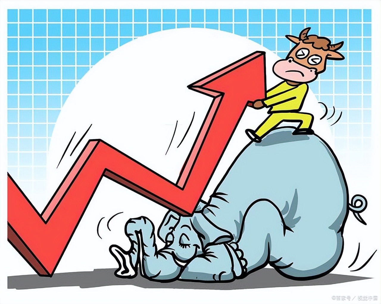 a股将走出十年以上的科技牛市,2015年后大盘经历的牛熊市