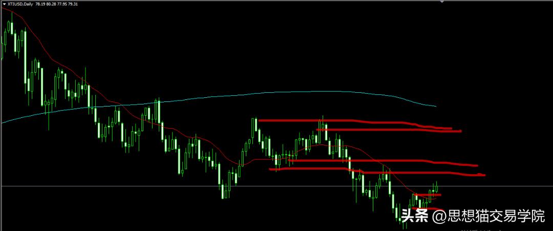 在大战大考面前选择的是无畏担当,信心满满准备来一场硬仗