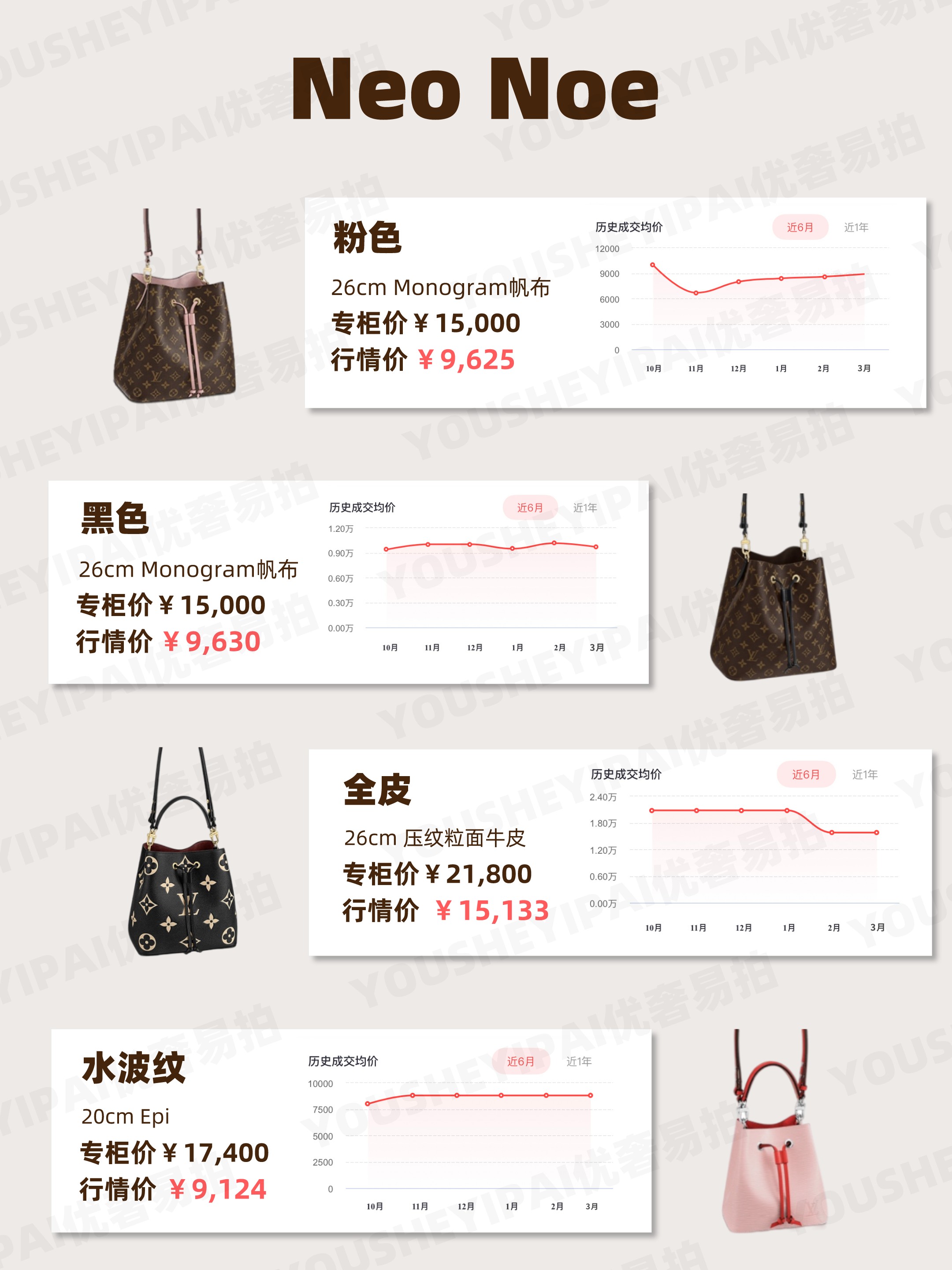 奢侈品二手lv包包出售可以买么,lv二手包包回收