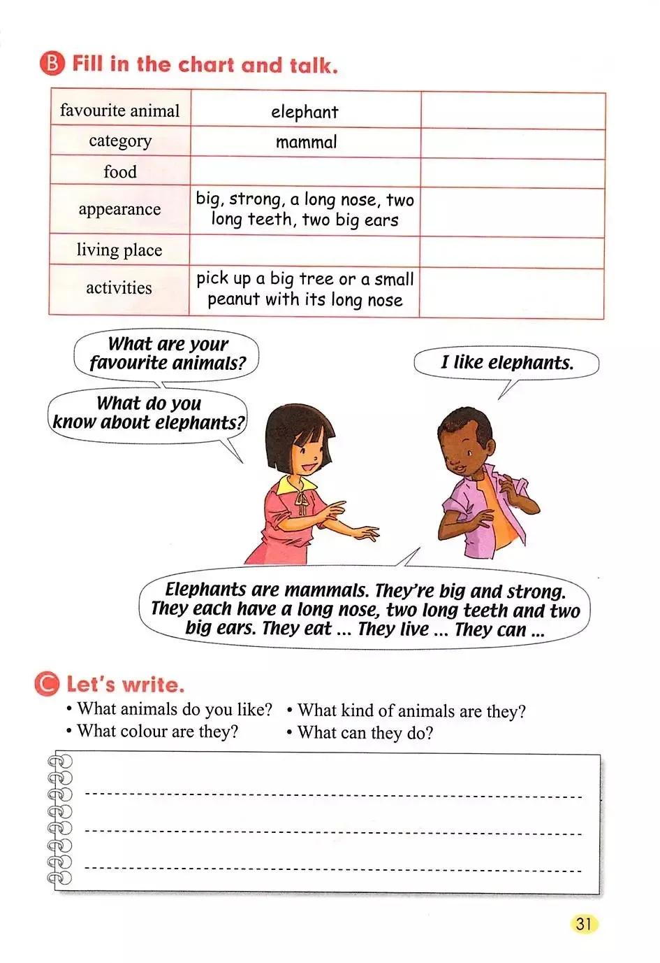 小学英语人教版六年级上册电子课本（一年级起点）快收藏