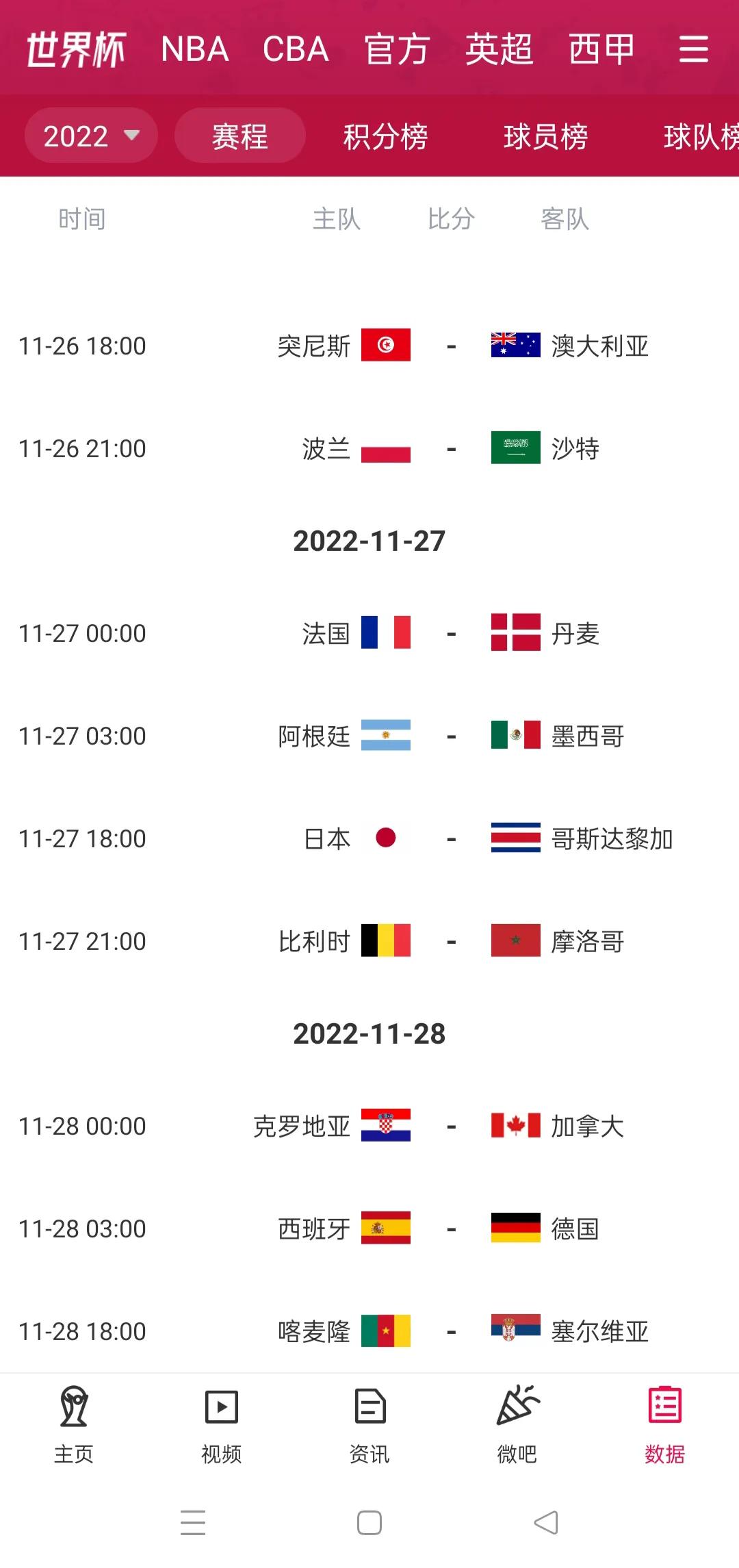 世界杯看不懂怎么办,世界杯看不懂装懂