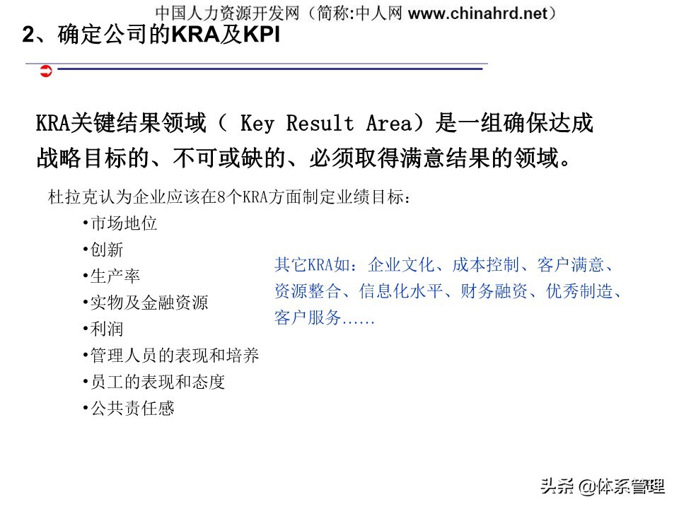 kpi绩效管理设计,建立kpi指标体系的作用