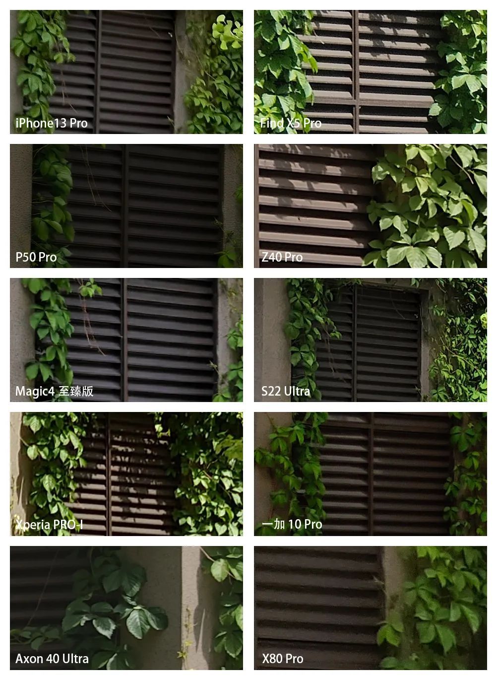 谁是影像机皇,谁才是手机机皇