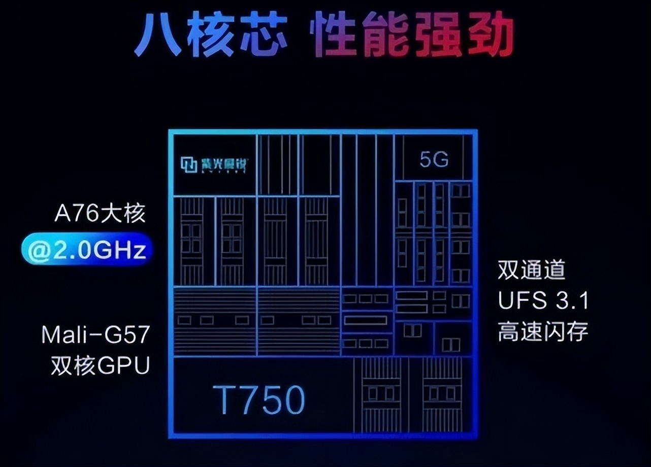 首发国产最强6纳米5G芯片！国产新机发布：2899元网友直呼太坑？