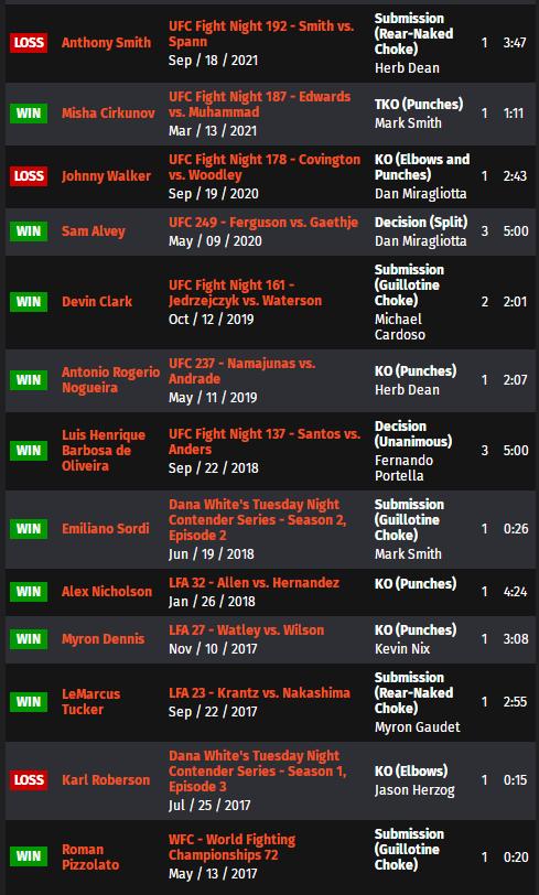 ufconespn42赛前硬核分析,ufconespn第三期