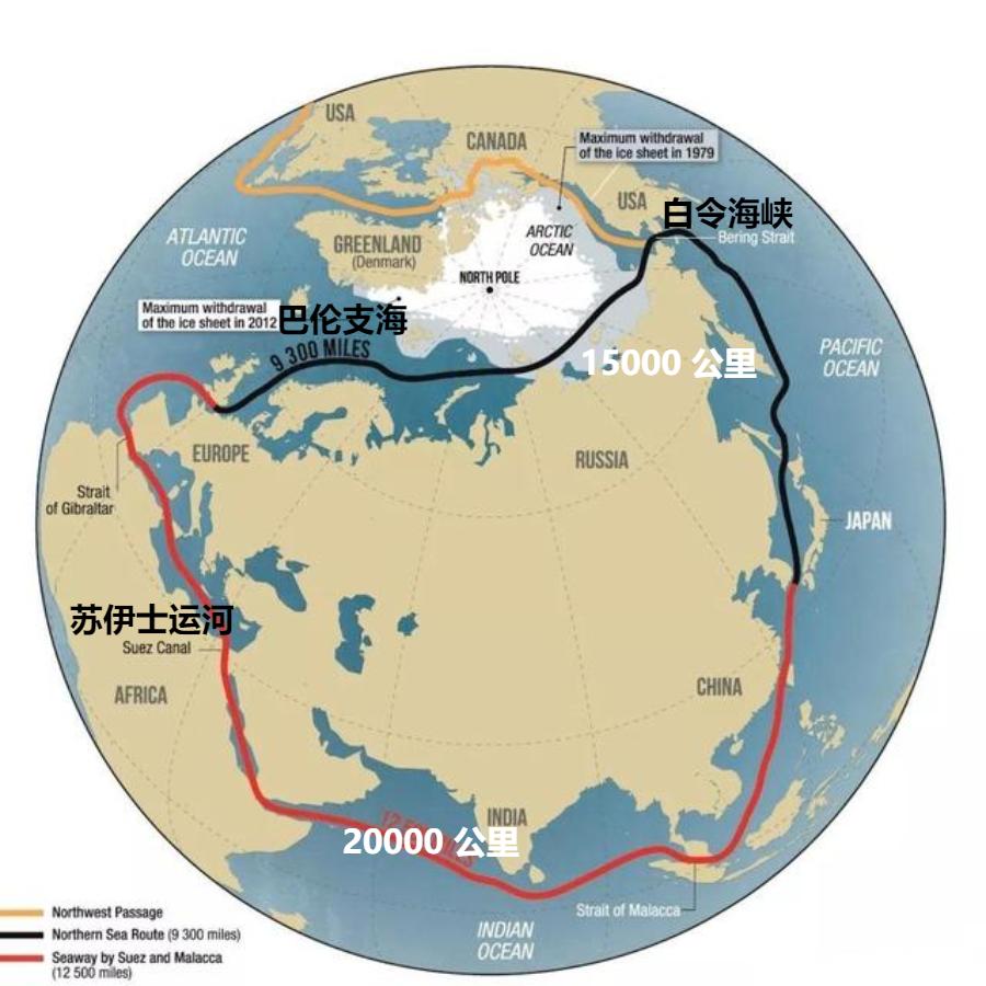 俄罗斯如何看待中国崛起,俄罗斯看待中国崛起