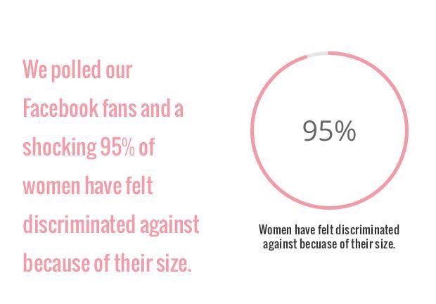 大码女装怎么做宣传文案,大码女装商业模式