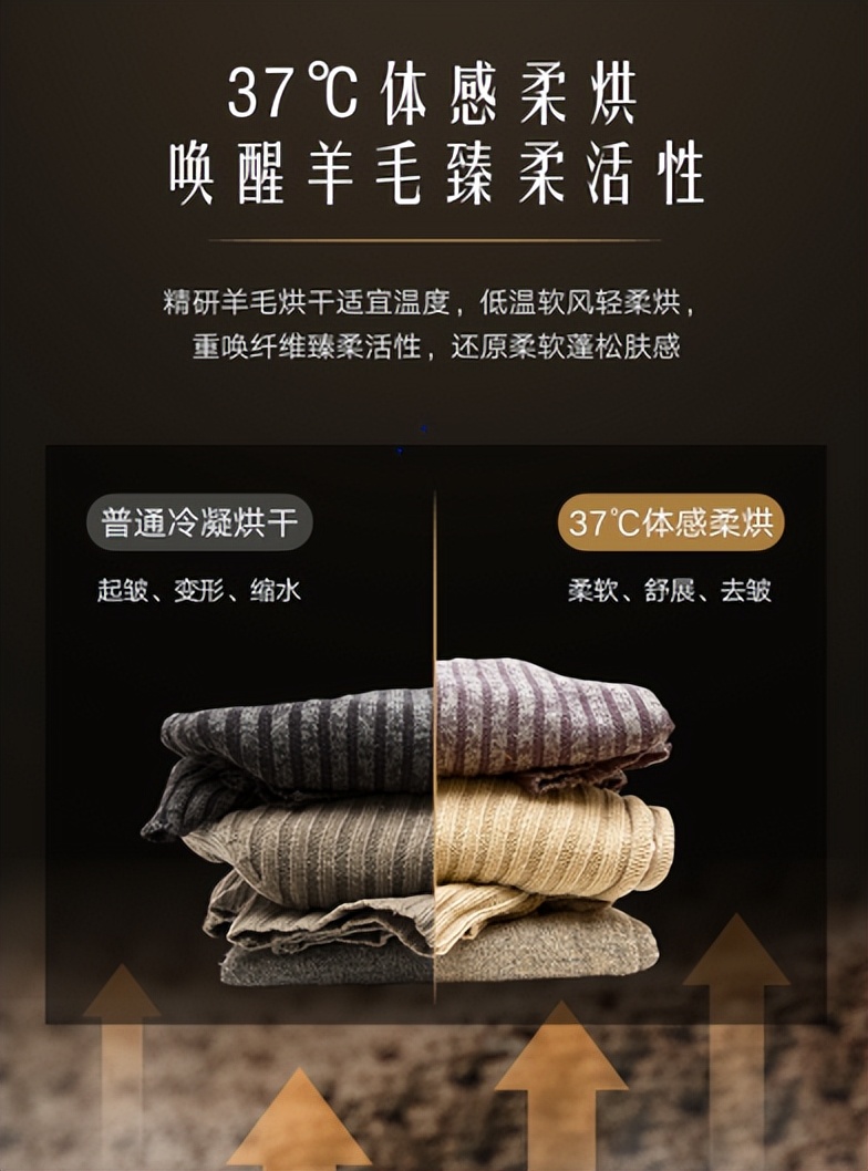 高端洗护机是交智商税?看如新热泵洗护机如何破解偏见