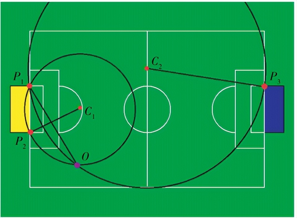 视觉机器人定位抓取,视觉机器人定位