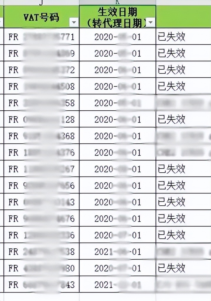 【速查】法国VAT“动荡”,大批量法国VAT税号失效.......