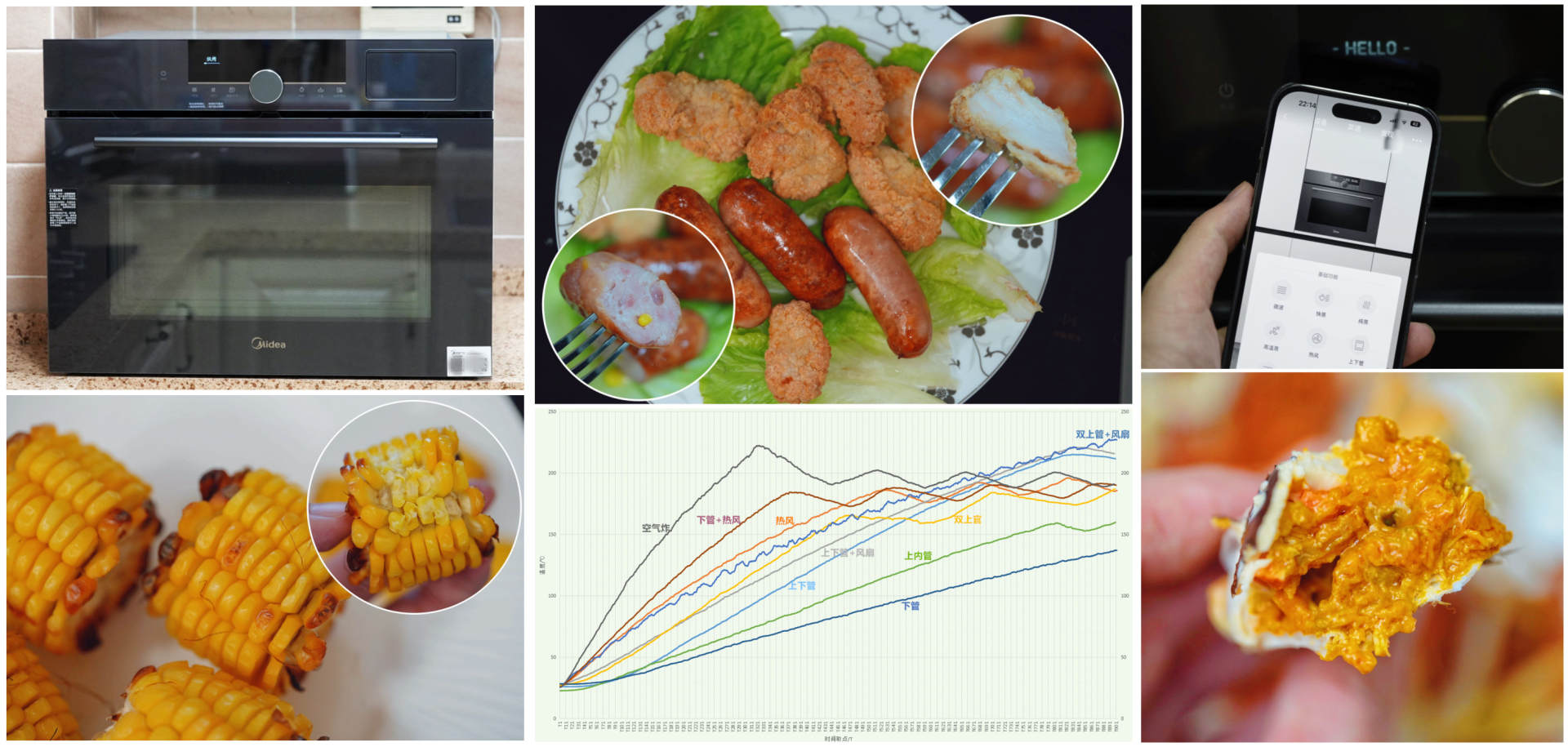 美的d5微蒸烤一体机使用视频,美的d5微蒸烤一体机如何使用