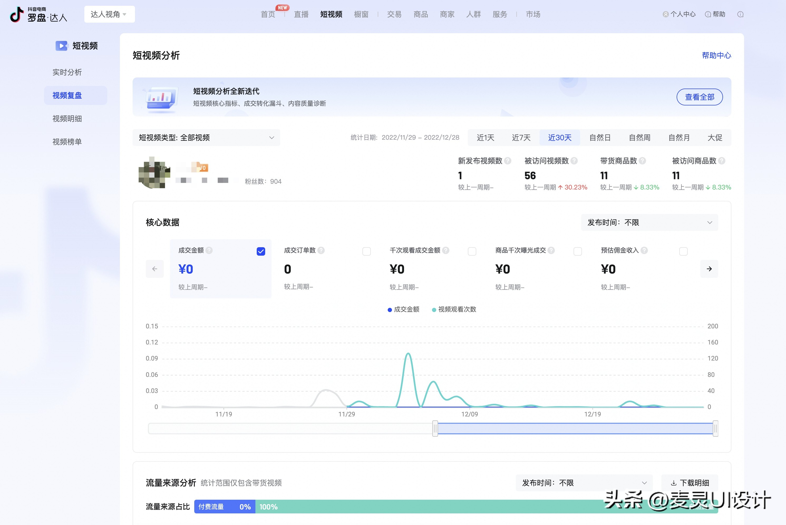 大公司【后台系统】是怎么做的？包括阿里，腾讯，抖音等