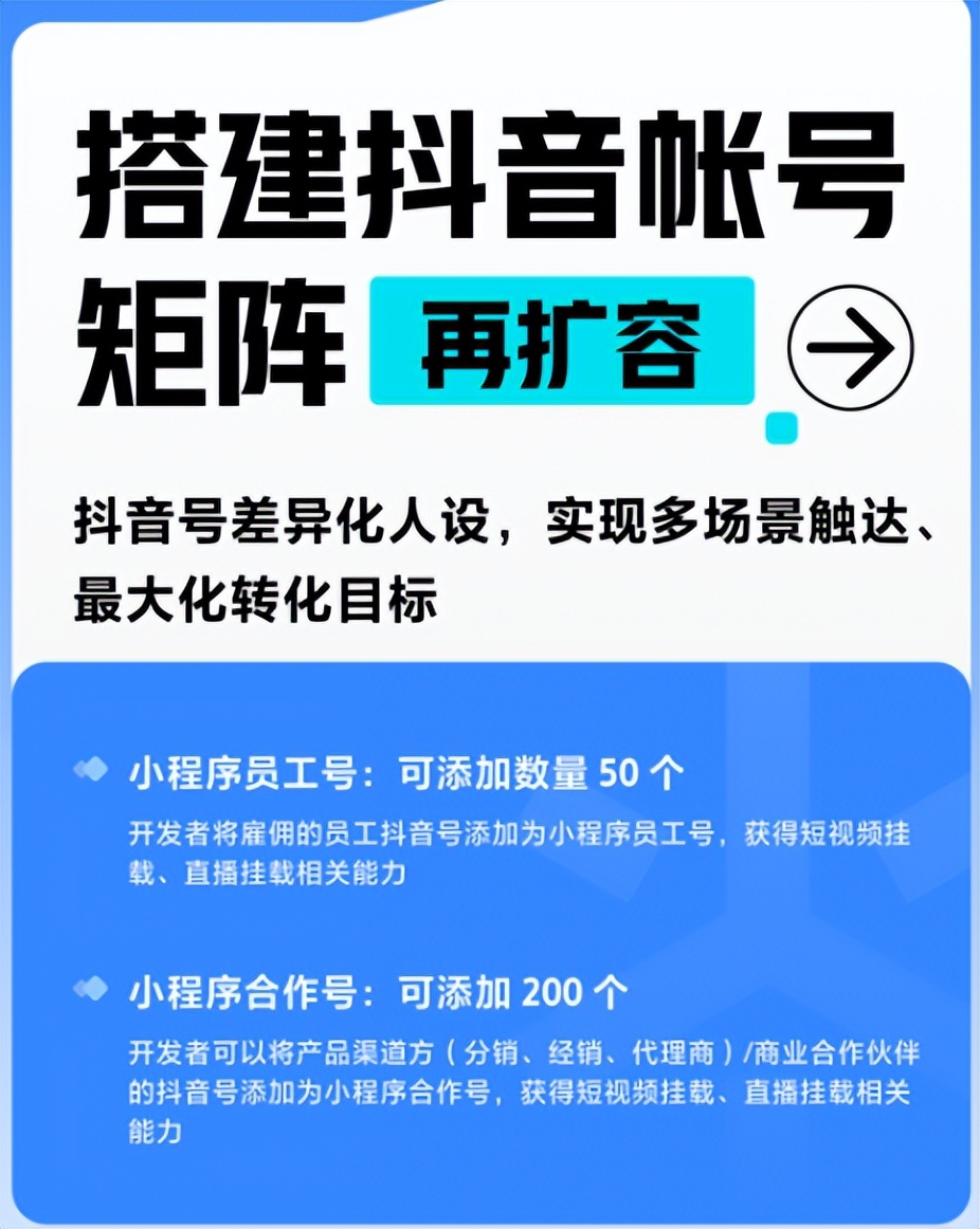 全网全渠道营销矩阵,四川矩阵营销怎么做