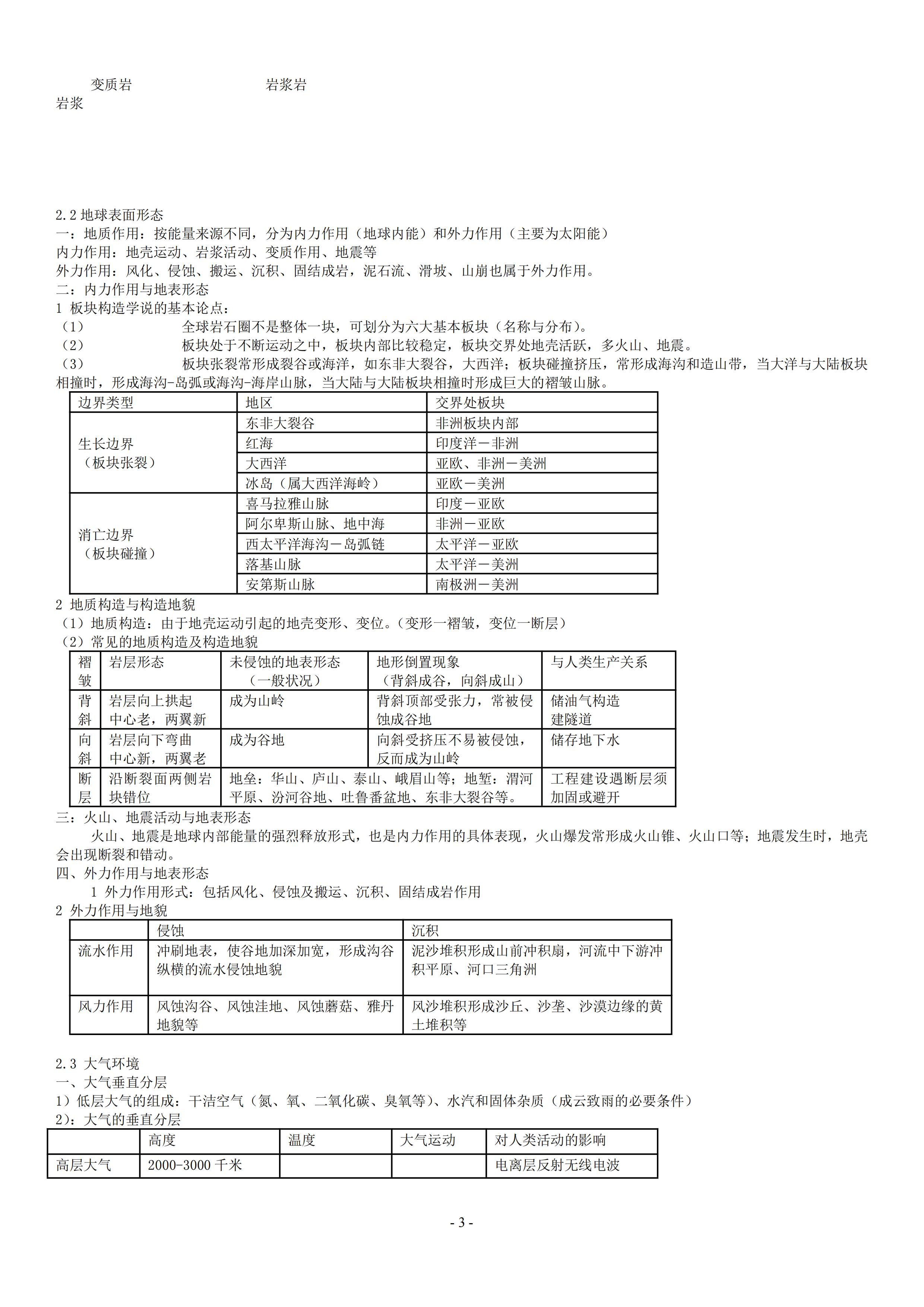高一政治人教版必修一知识点,高中政治必修二第二课知识点总结