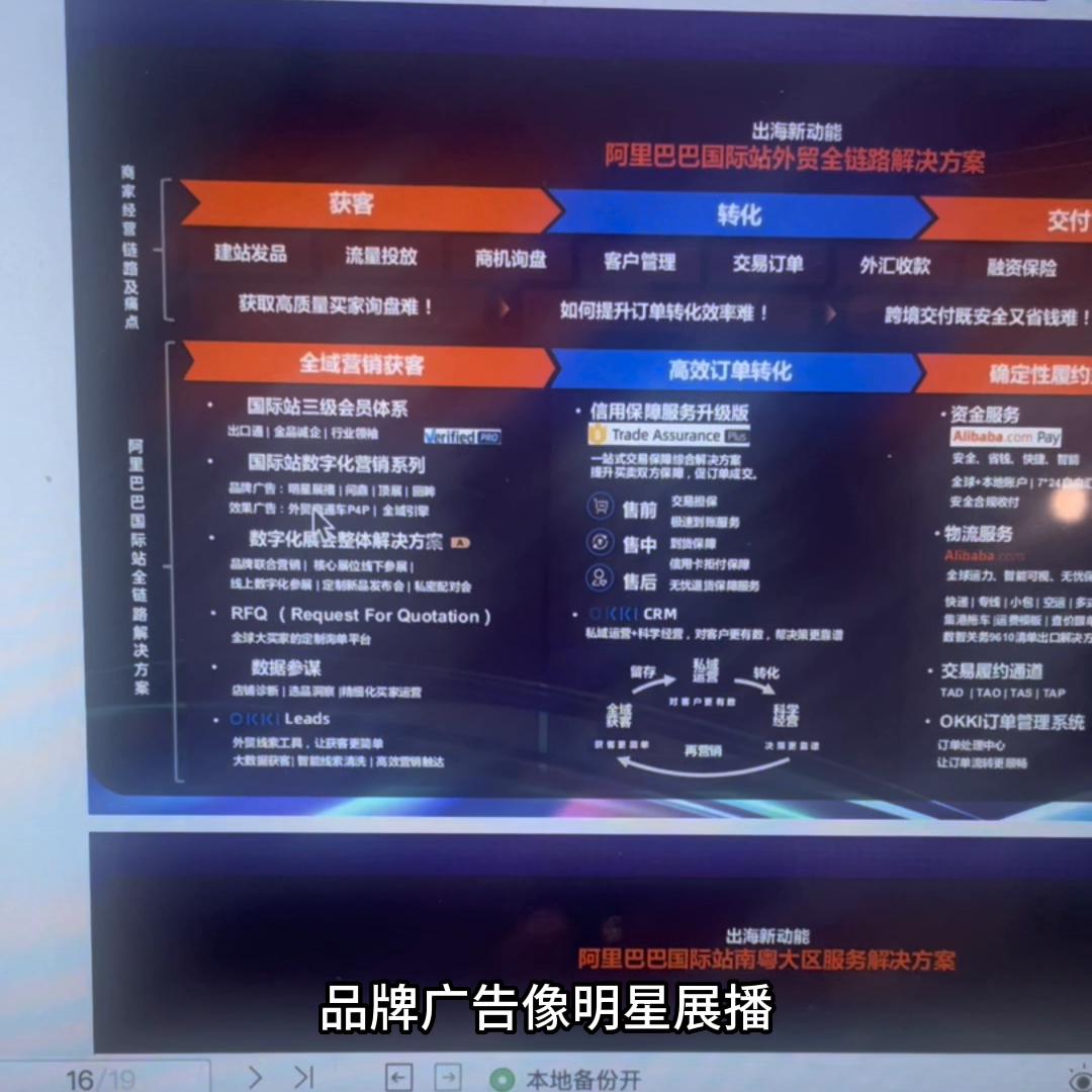 简单了解阿里巴巴国际站,阿里巴巴国际站物流好做么