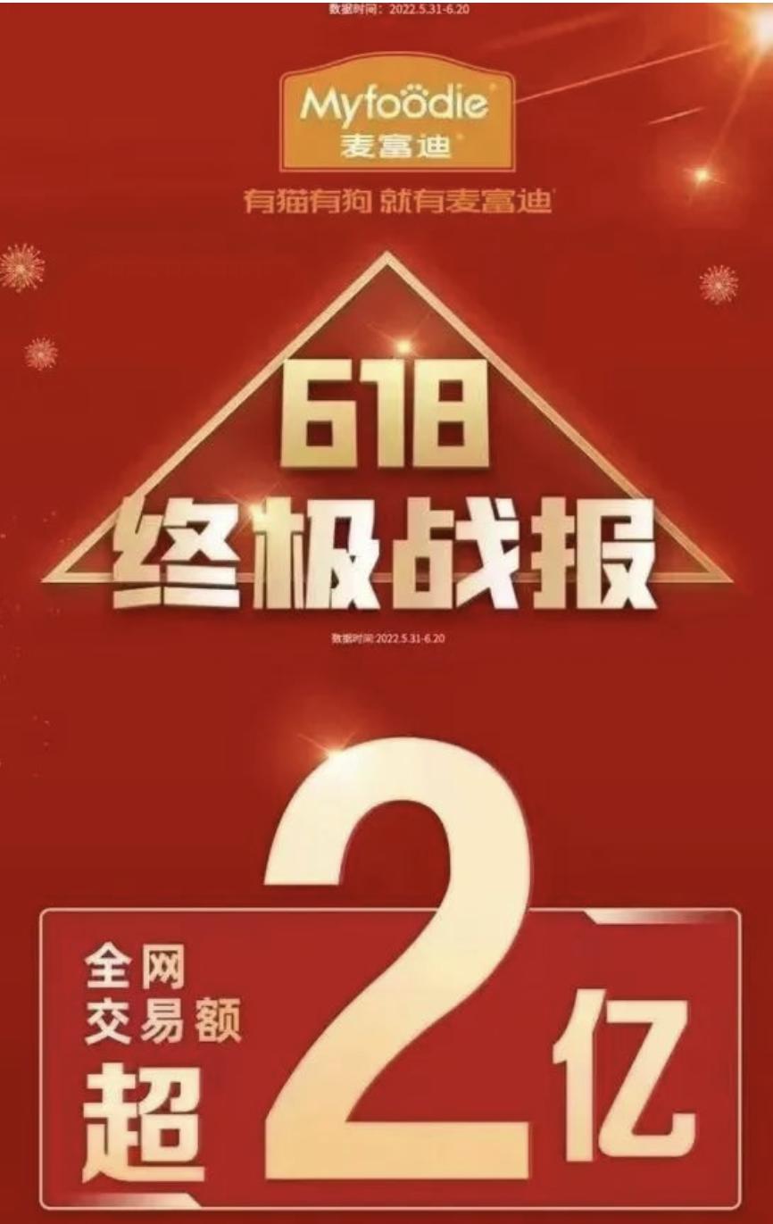 天猫宠物618,天猫618宠物食品销售排行榜