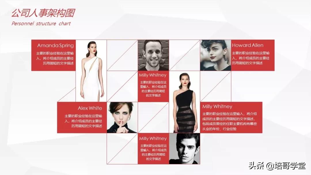 宠粉福利！高颜值《企业组织架构图PPT模板》资源包来啦