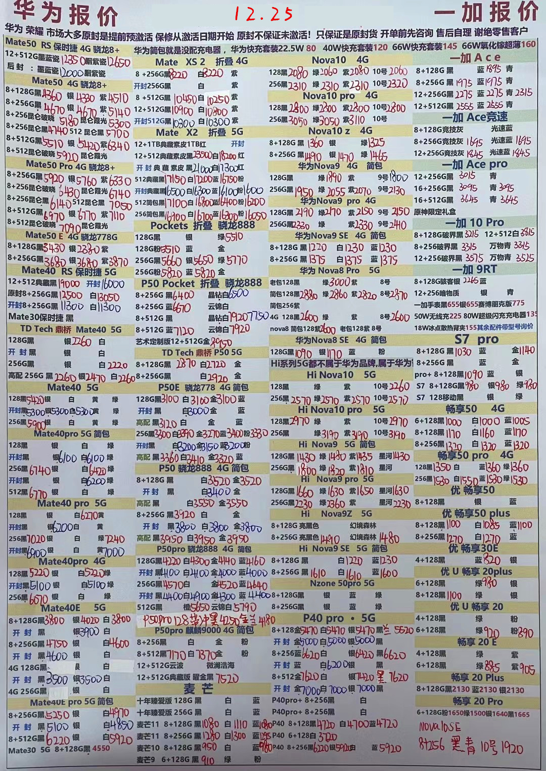 华强北二手手机报价单,华强北远望手机最新报价单