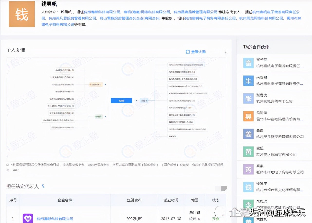 网红主播雪梨罚款原因,网红雪梨朱宸慧