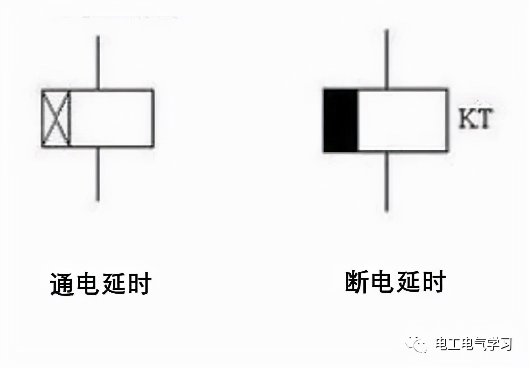自动控制延时通电和延时断电,通电延时和断电延时有什么区别