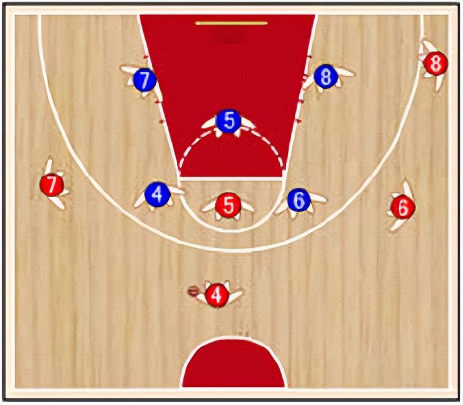 篮球212区域联防,篮球联防区域划分