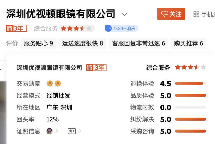 1688眼镜600度店铺推荐,1688眼镜推荐店铺