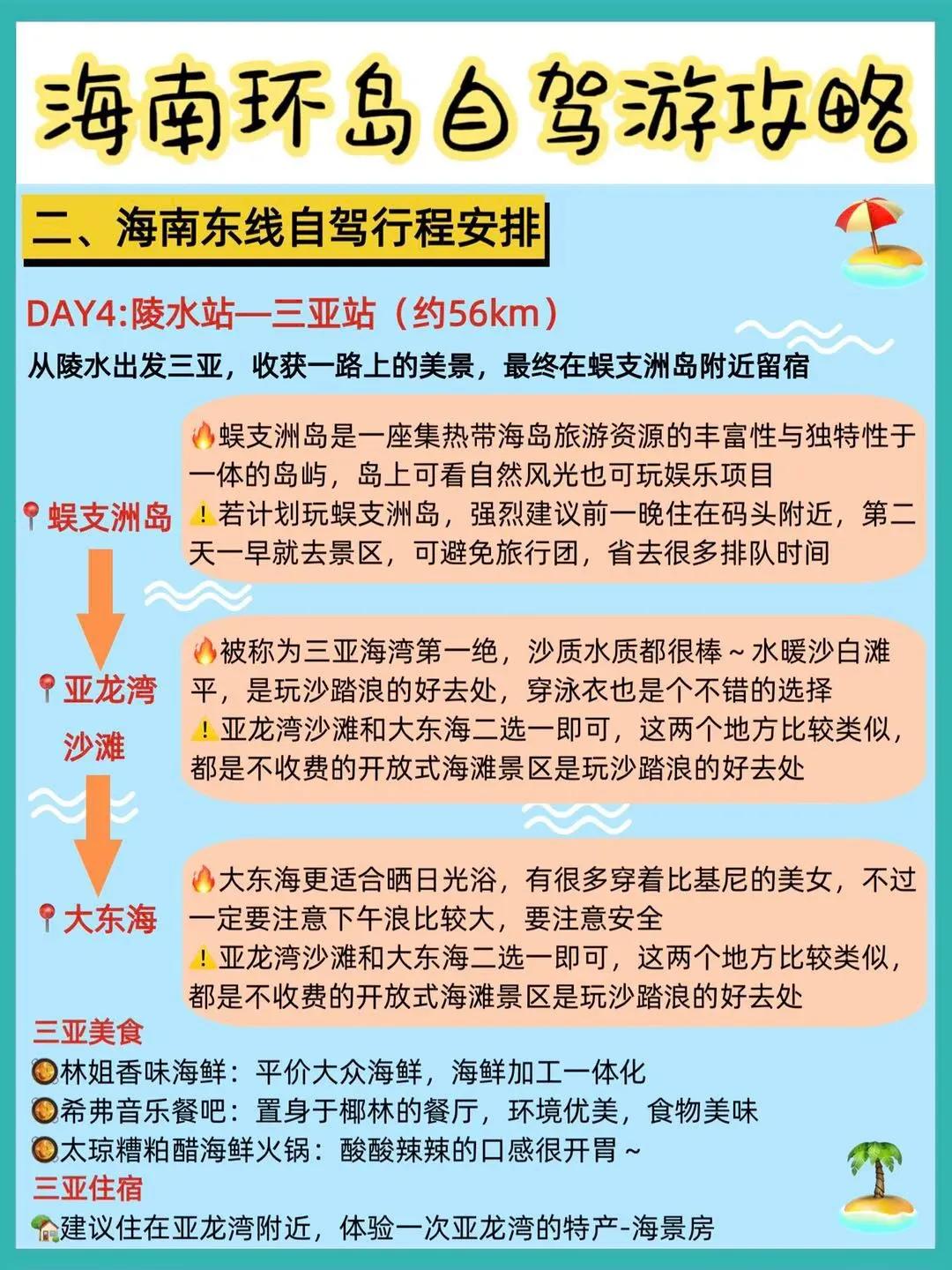 海南环岛旅行攻略大全图最新,春节海南环岛自驾