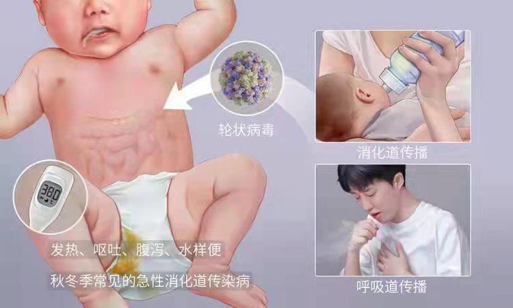 婴儿超过三天发烧又呕吐拉肚子,最近这个季节孩子呕吐腹泻