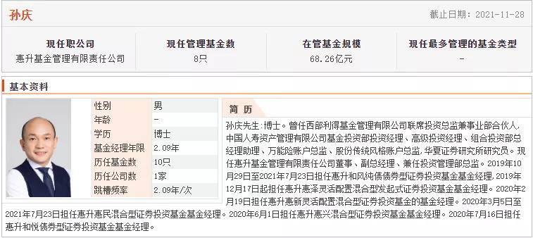 过去十年最优秀的基金经理,各年基金经理排名