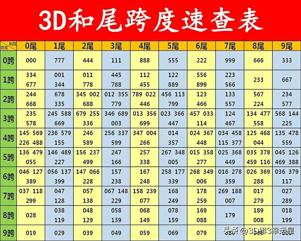 福彩3D第258期太湖字谜分析解读和开出结果预测（第一稿）