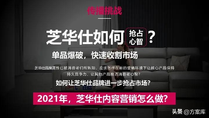 2021芝华仕小红书年度裂变营销方案