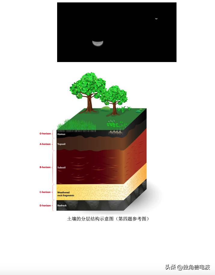 全国中学生地球科学知识竞赛,第二届全国地球科学竞赛题