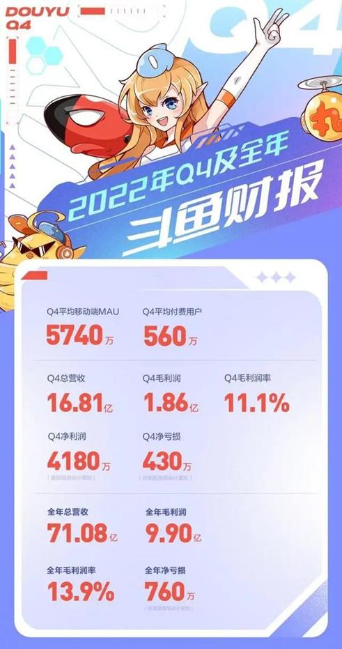 斗鱼舞蹈区还跳吗,斗鱼舞蹈区警告