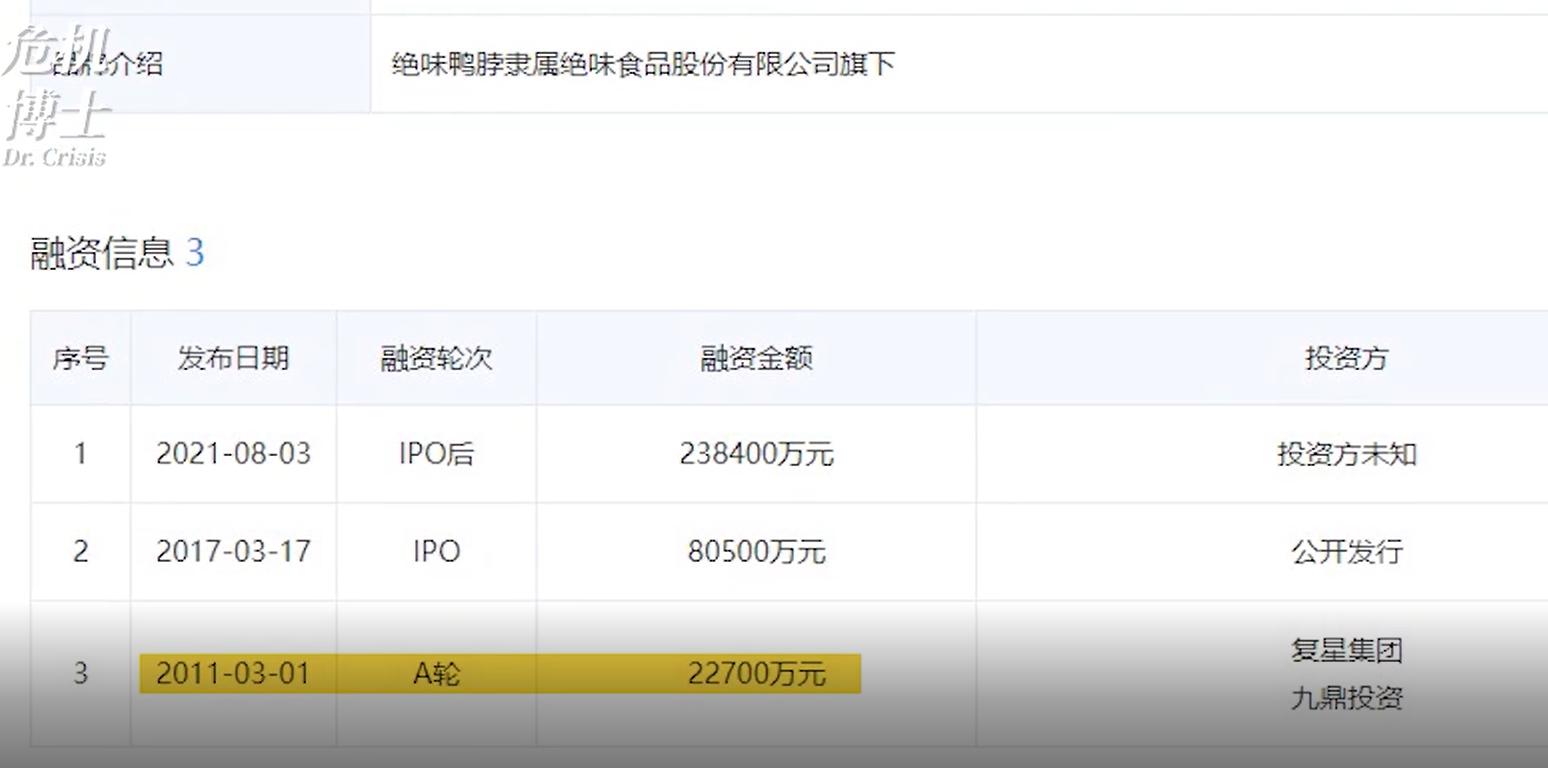 周黑鸭哪种卖得最好,周黑鸭和绝味市场现状