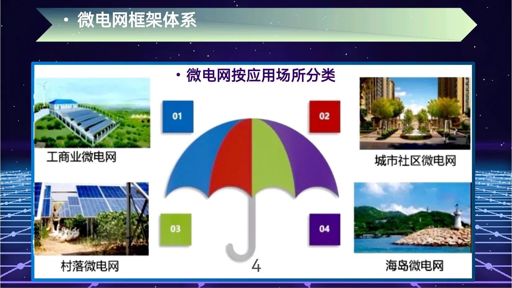 交直流混合柔性电网技术,交直流混合电网