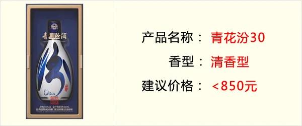2022年春节送礼最适合的酒,白酒春节礼品排行榜前十名