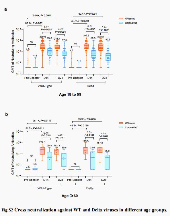 艾博生物新冠疫苗,艾博生物mRNA新冠疫苗