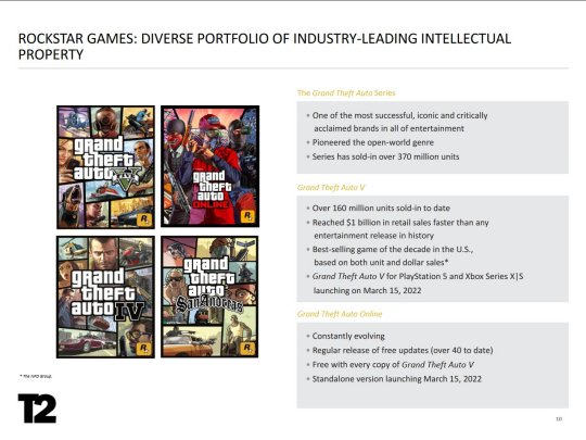 究竟谁还在买燃油车,到底是谁还在买gt5