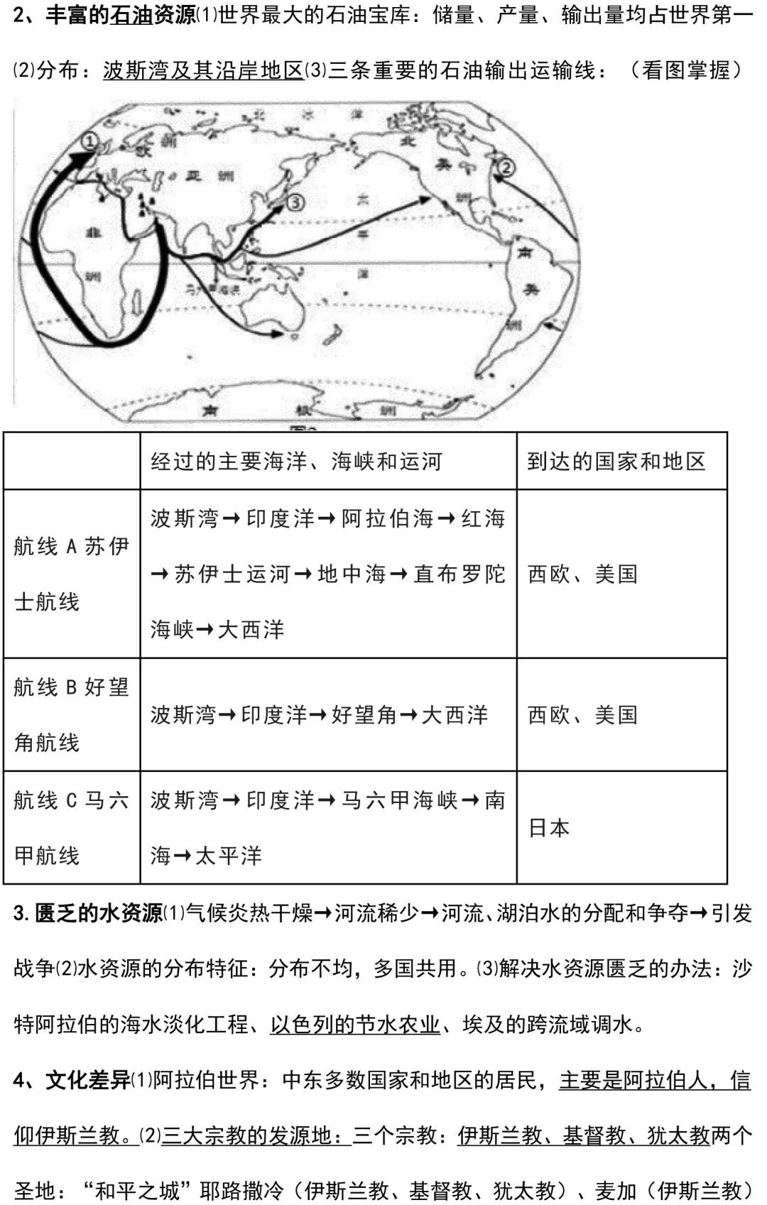 寒假预习！人教版七年级下册地理知识汇总，提前预习，新学期不慌
