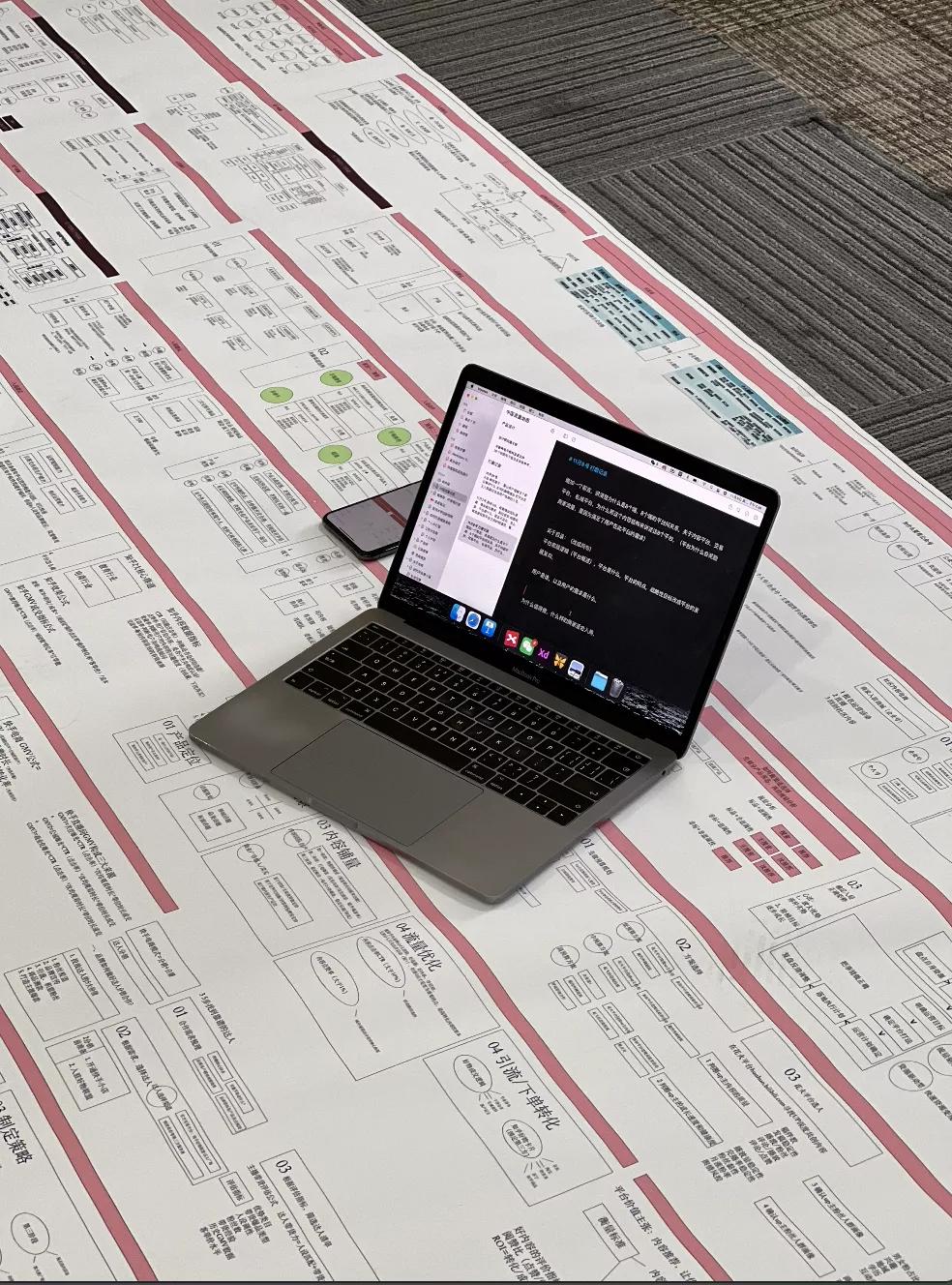 2022中国流量地图,导航流量使用方法