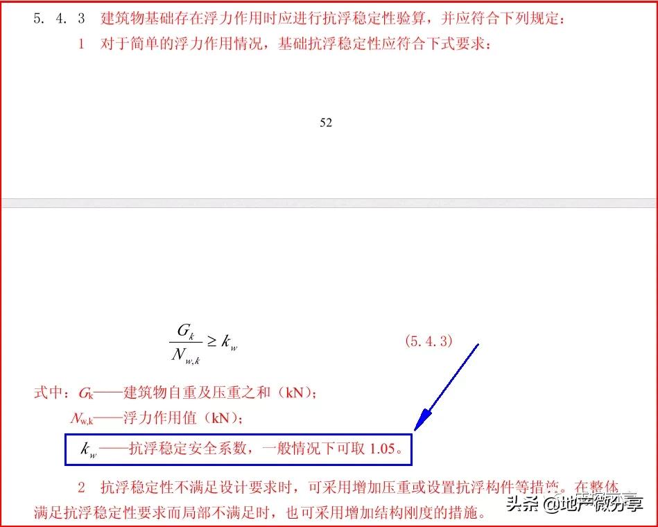 工程地下水位监测方案,地下室抗浮水位如何确定规范