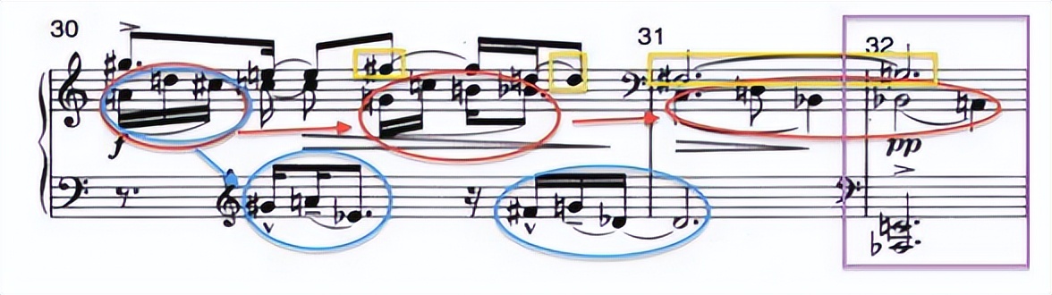 《勋伯格三首钢琴小品》第一首的音高组织与结构思维是什么？