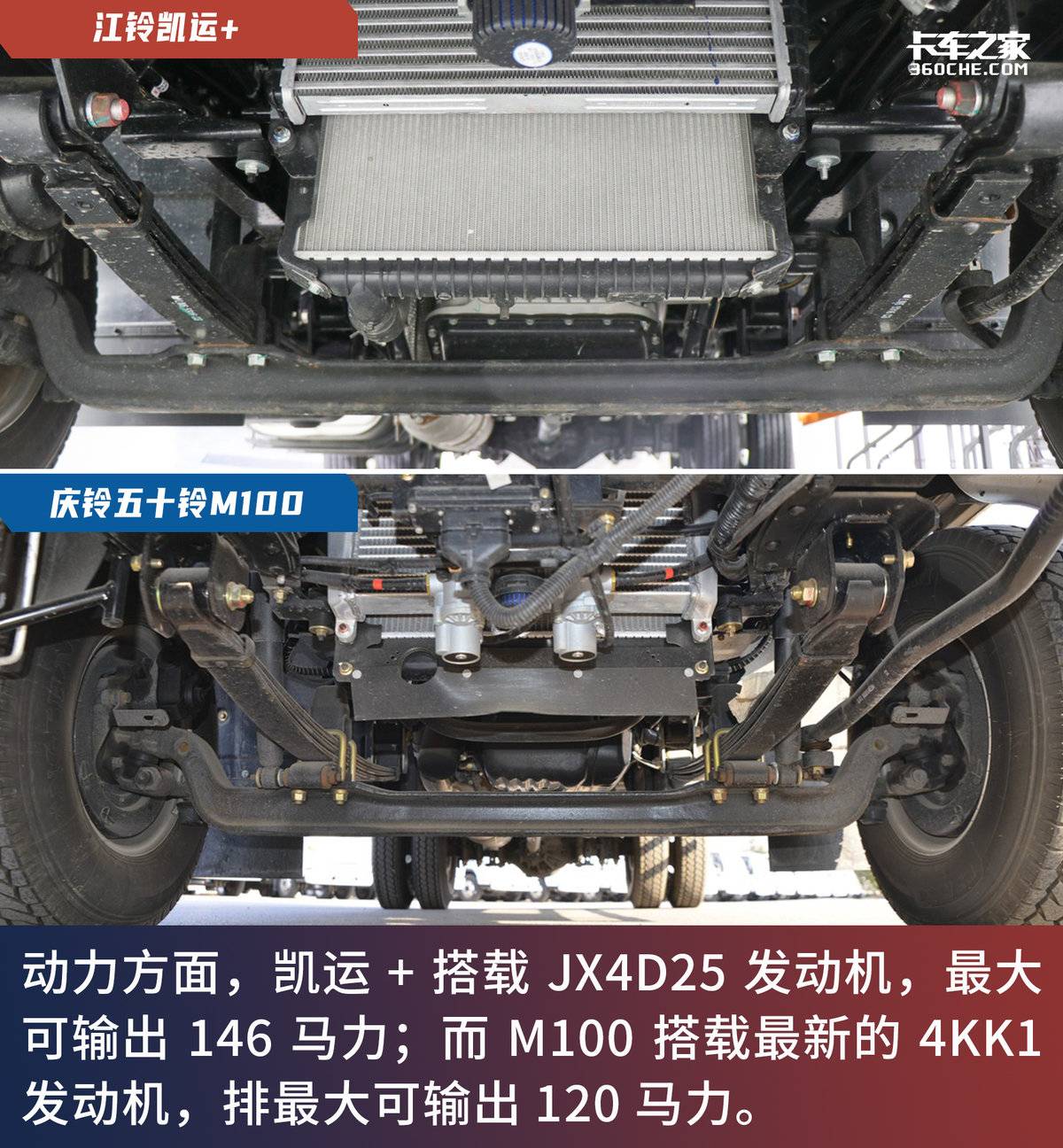 江铃凯运对比五十铃,庆铃五十铃m100最新款轻卡单排