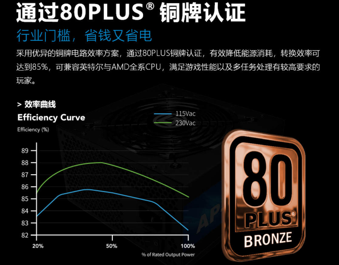 电脑电源不稳定的原因及解决方法,电脑电源严重虚标