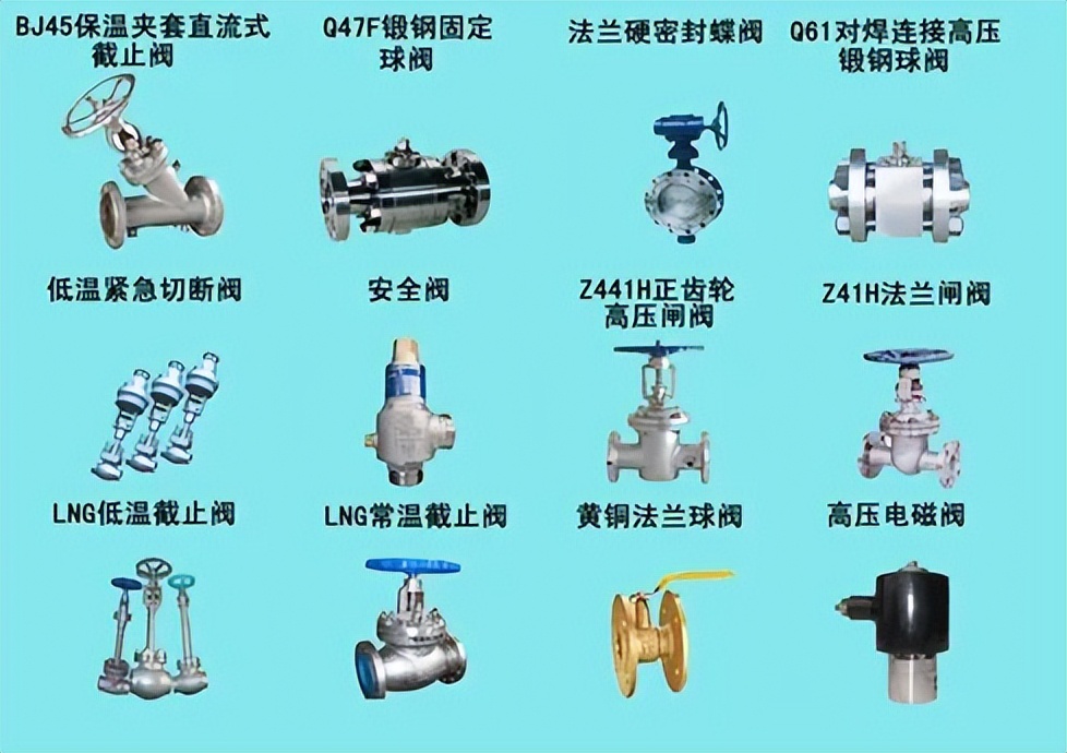 安全附件制造许可证,安全生产许可证需要哪些附件