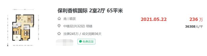 福州东二环南光里最新房价,福州泰禾广场东二环房价