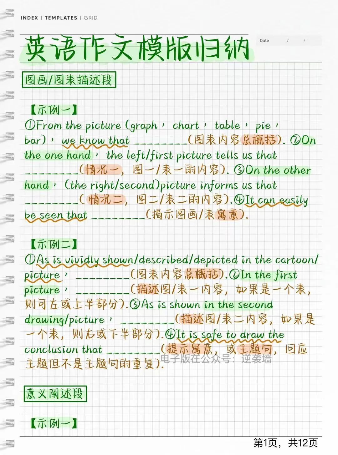 英语六级作文万能模板和常用句型,英语作文万能模板带二维码