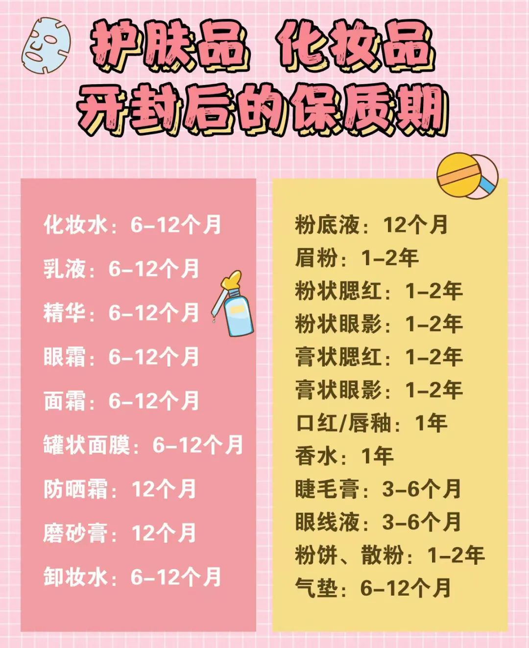 闲置彩妆,闲置的彩妆