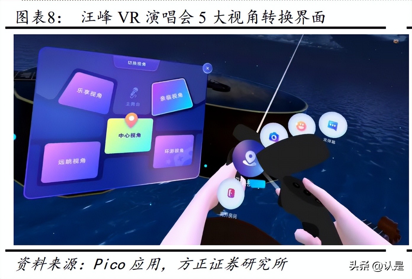 vr鐩存挱椤圭洰pico,vr鐩存挱琛屼笟鍙戝睍