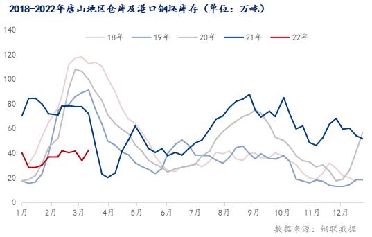 下周钢价预测消息,钢价下周行情最新消息